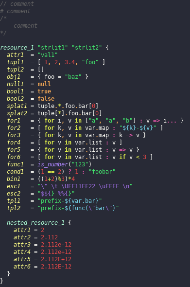 Highlighting Example